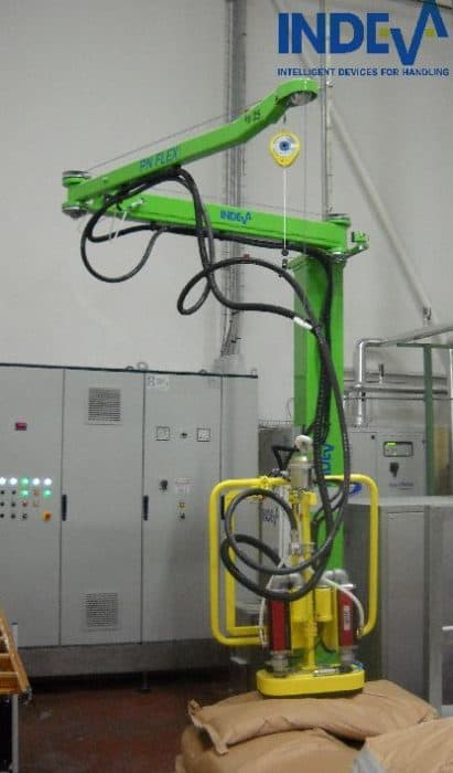 Industrial Manipulator