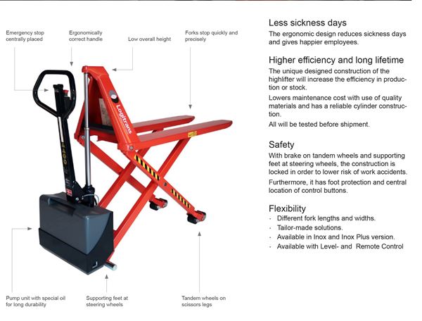 Electric highlifter